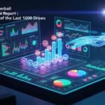 EVO파워볼 통계 리포트 | 최근 100회 데이터 분석